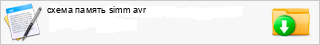 ����� ������ simm avr