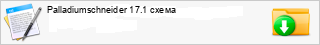 Palladiumschneider 17.1 �����