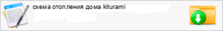 ����� ��������� ���� kiturami