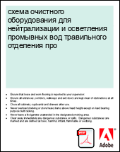 ����� ��������� ������������ ��� ������������� � ���������� ��������� ��� ����������� ��������� ���