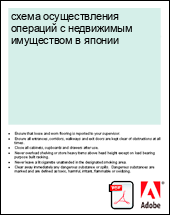 ����� ������������� �������� � ���������� ���������� � ������