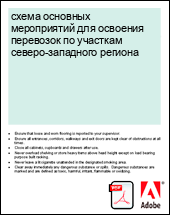 ����� �������� ����������� ��� �������� ��������� �� �������� ������-��������� �������