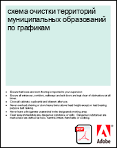 ����� ������� ���������� ������������� ����������� �� ��������