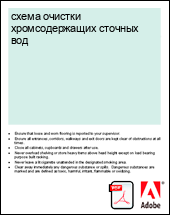 ����� ������� �������������� ������� ���