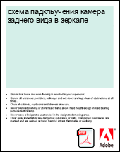 ����� ������������ ������ ������� ���� � �������