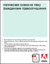 ���������� ����� �� ���� ����������� ��������������