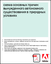 ����� �������� ������ ������������ ����������� ������������� � ��������� ��������