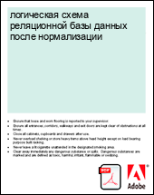 ���������� ����� ����������� ���� ������ ����� ������������