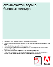 ����� ������� ���� � ������� �������