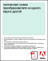 ���������� ����� ��������������� �� ������ ���� � ������